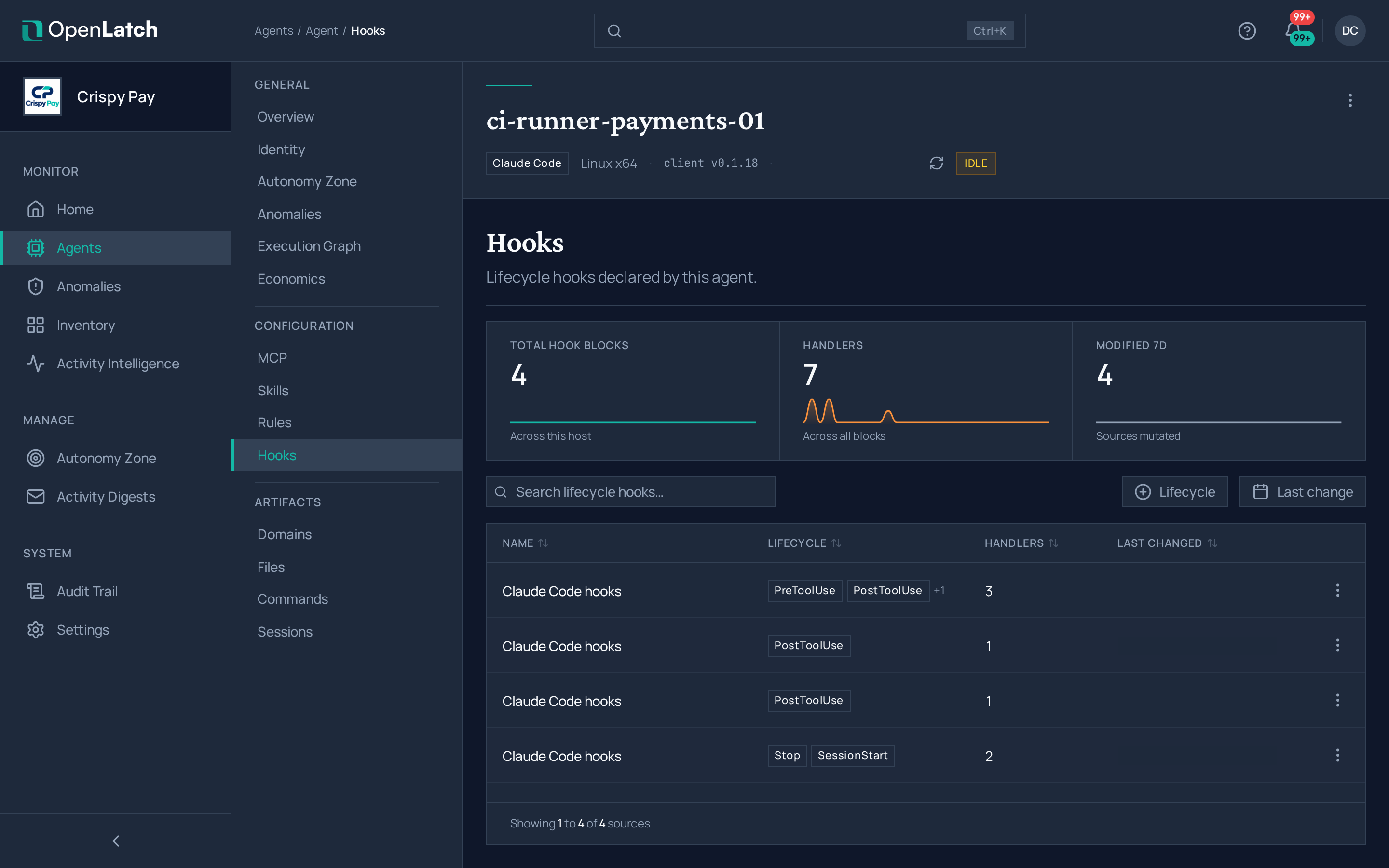 The Hooks tab of an agent in the OpenLatch console, in the Crispy Pay demo organization.