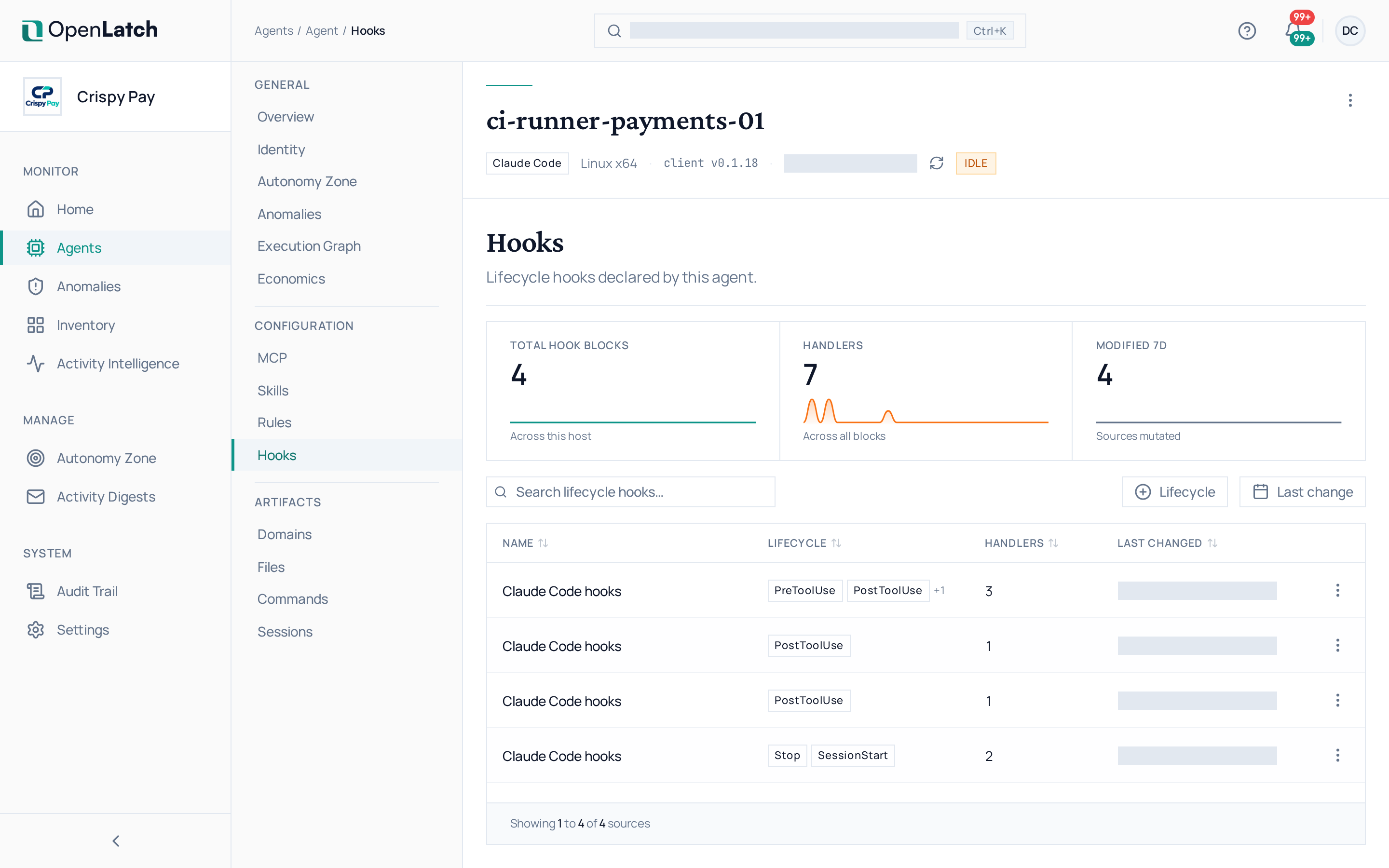 The Hooks tab of an agent in the OpenLatch console, in the Crispy Pay demo organization.