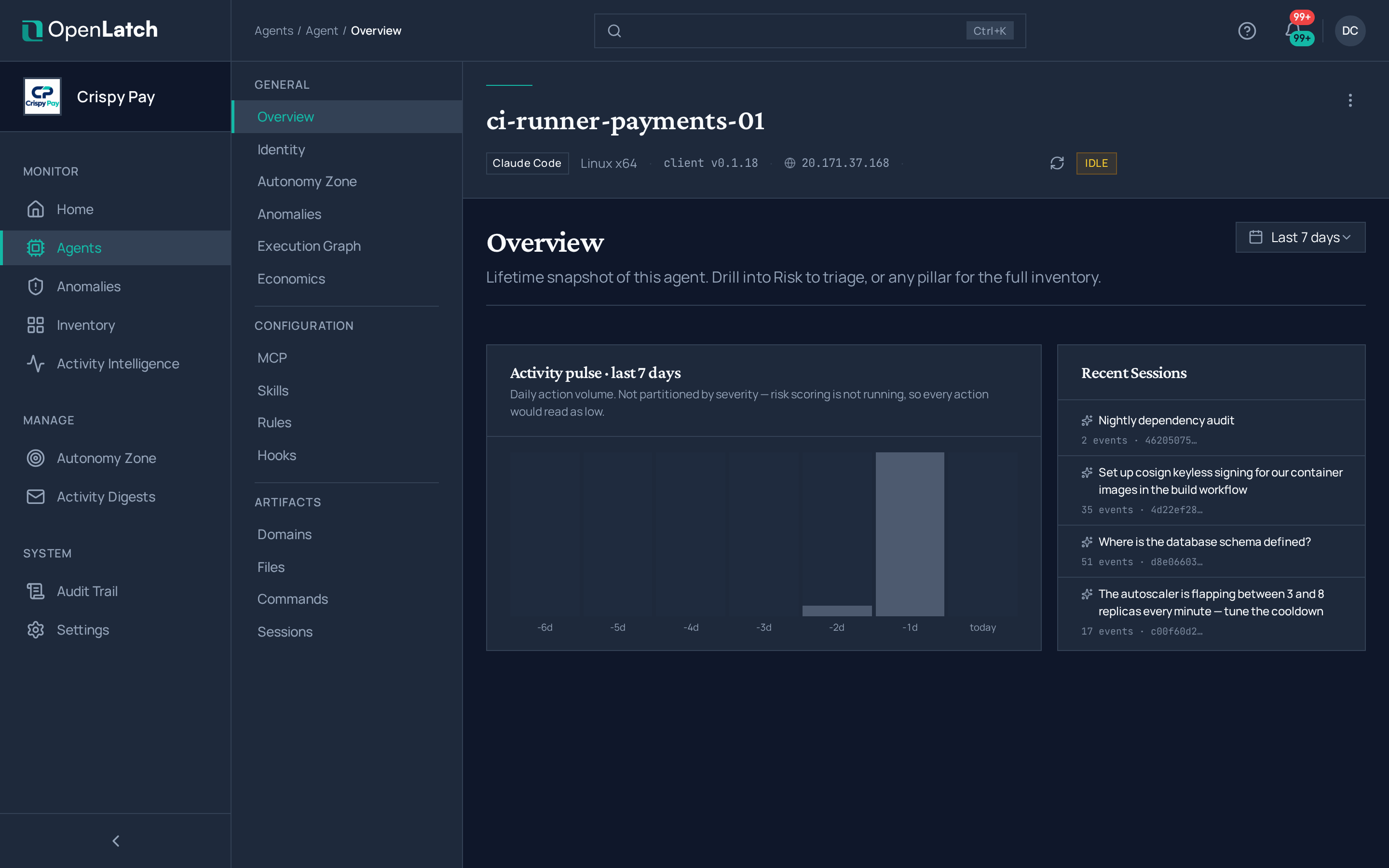 The Overview tab of an agent in the OpenLatch console, in the Crispy Pay demo organization.