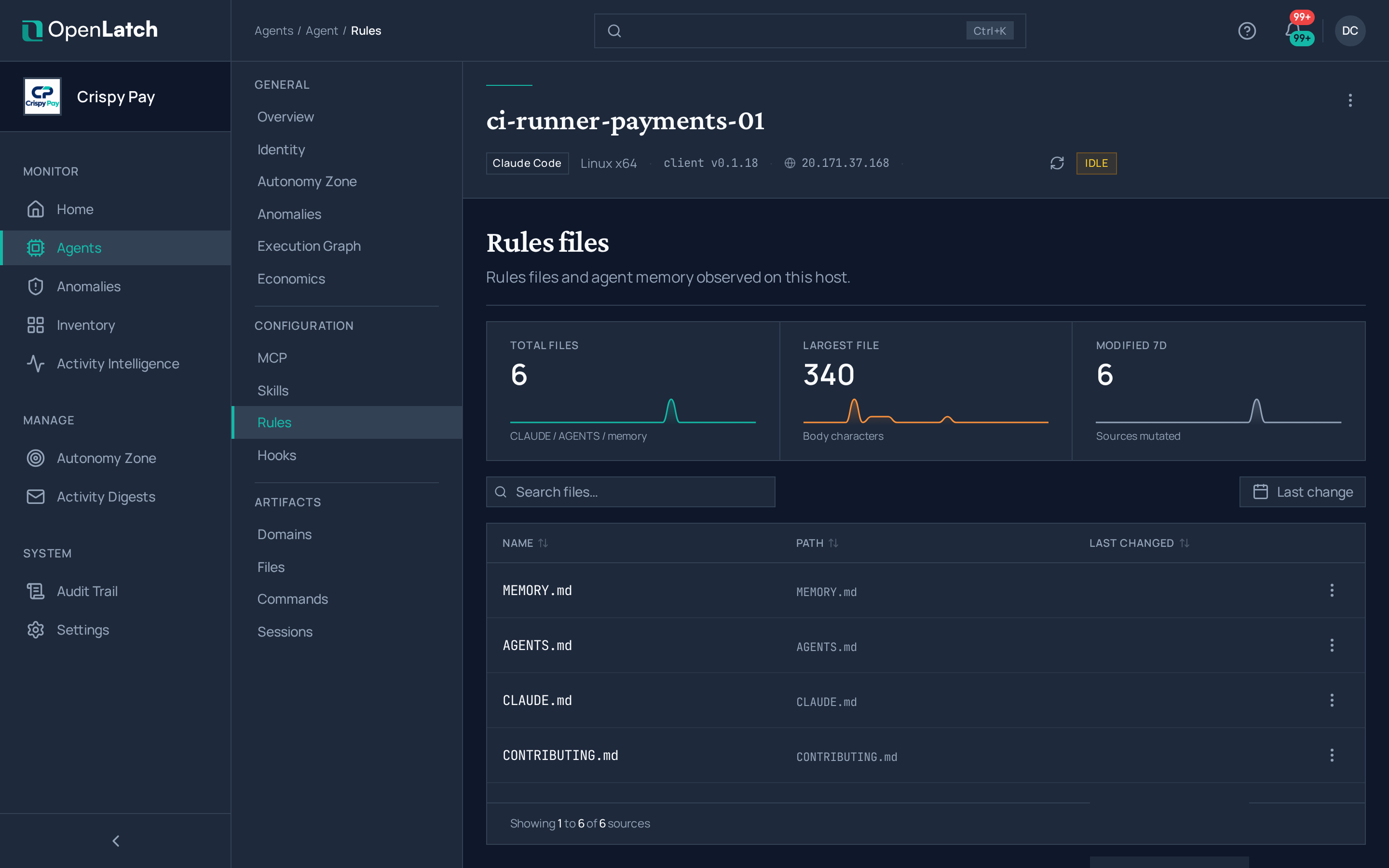 The Rules tab of an agent in the OpenLatch console, in the Crispy Pay demo organization.