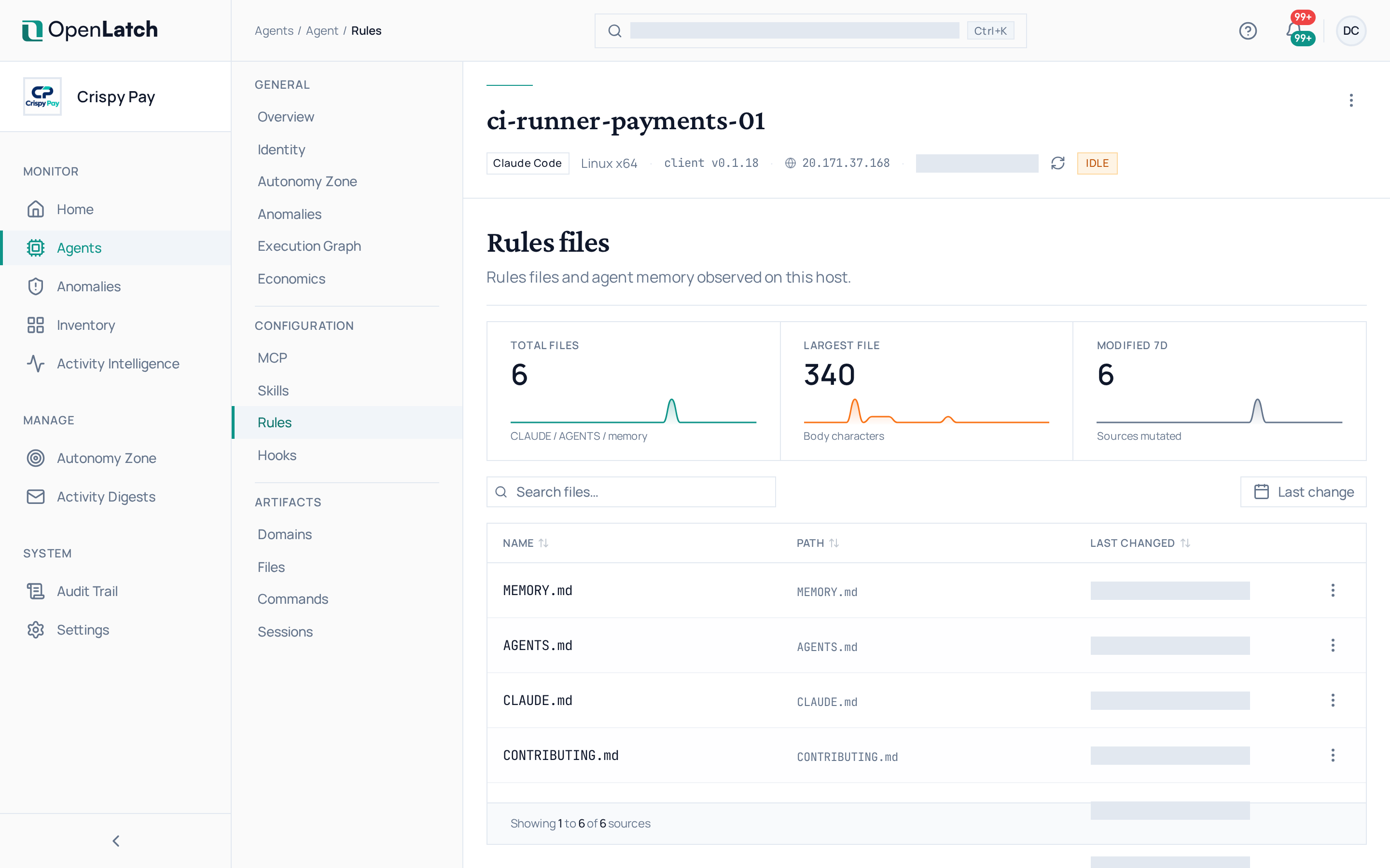 The Rules tab of an agent in the OpenLatch console, in the Crispy Pay demo organization.