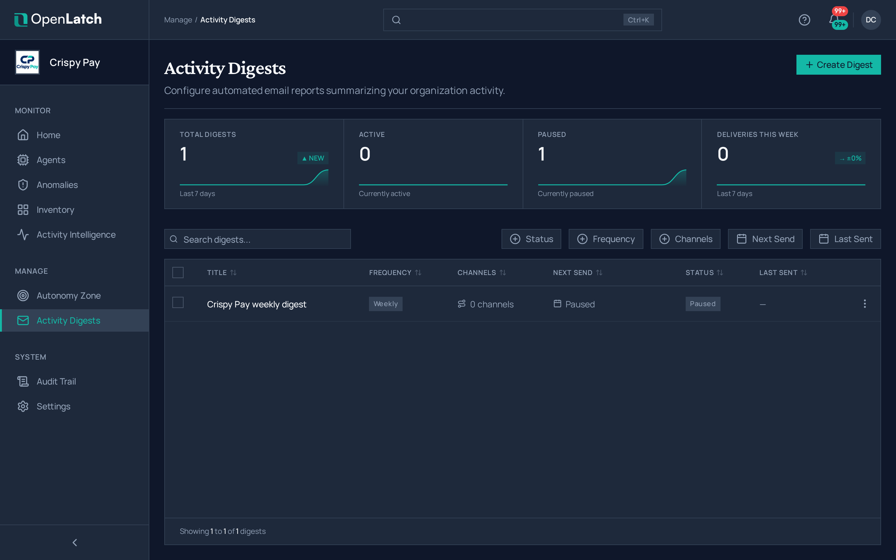 The Digests page of the OpenLatch console, in the Crispy Pay demo organization.