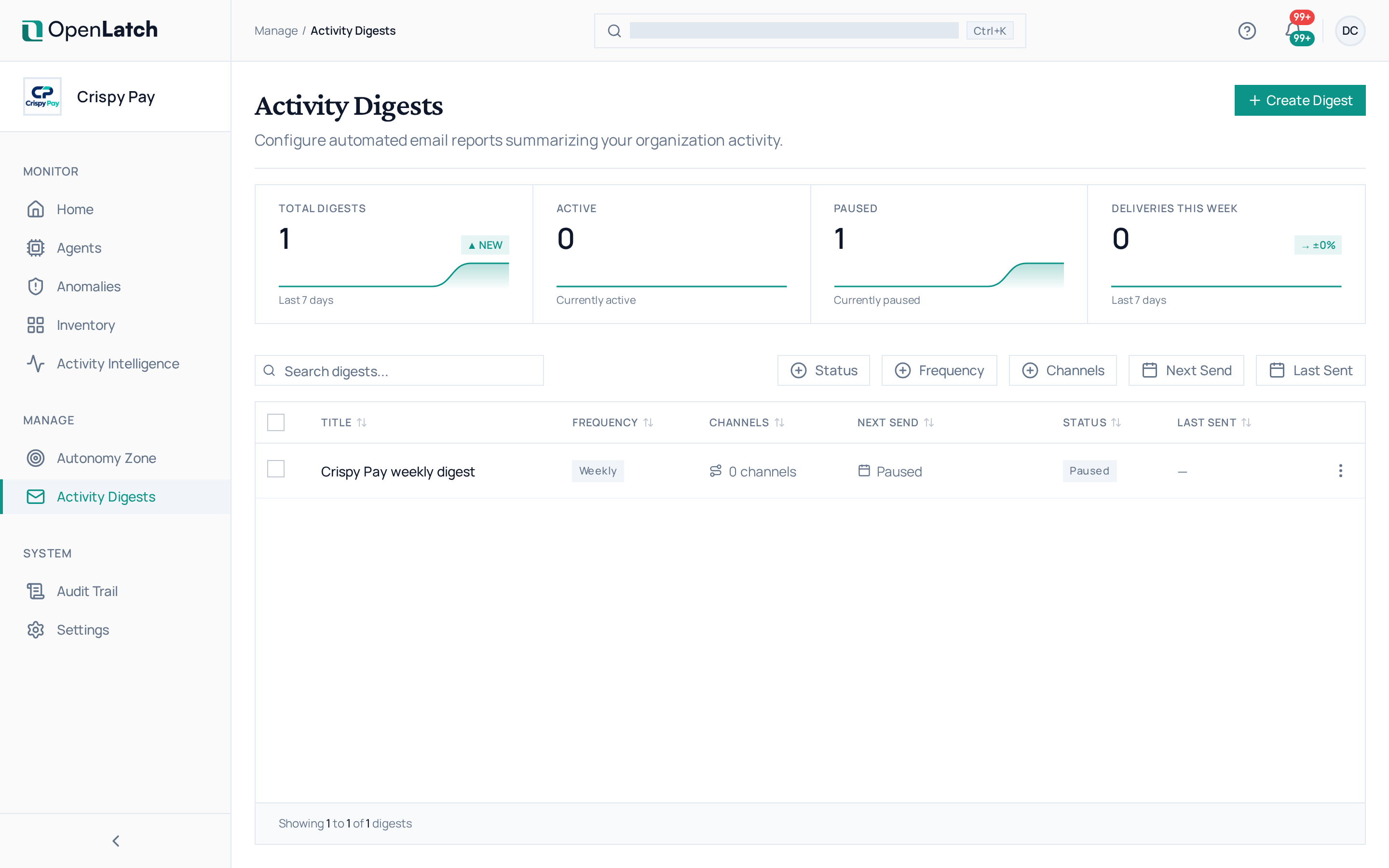 The Digests page of the OpenLatch console, in the Crispy Pay demo organization.