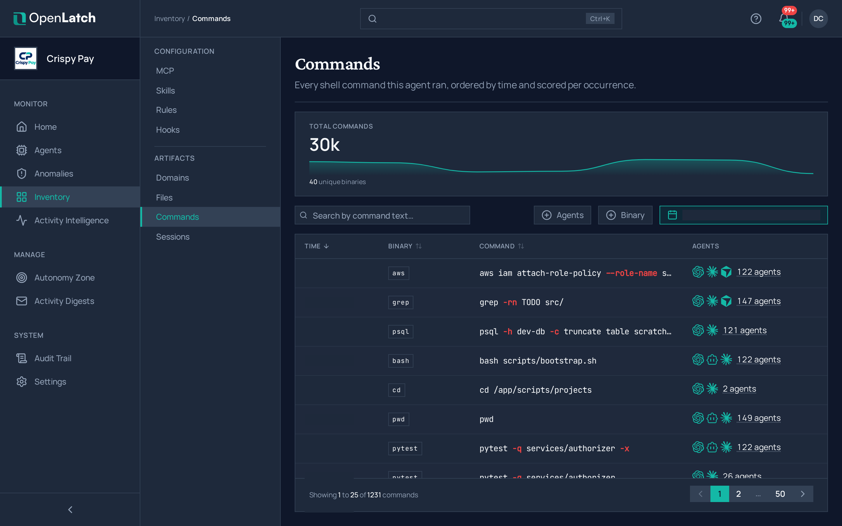 The Commands inventory page of the OpenLatch console, in the Crispy Pay demo organization.