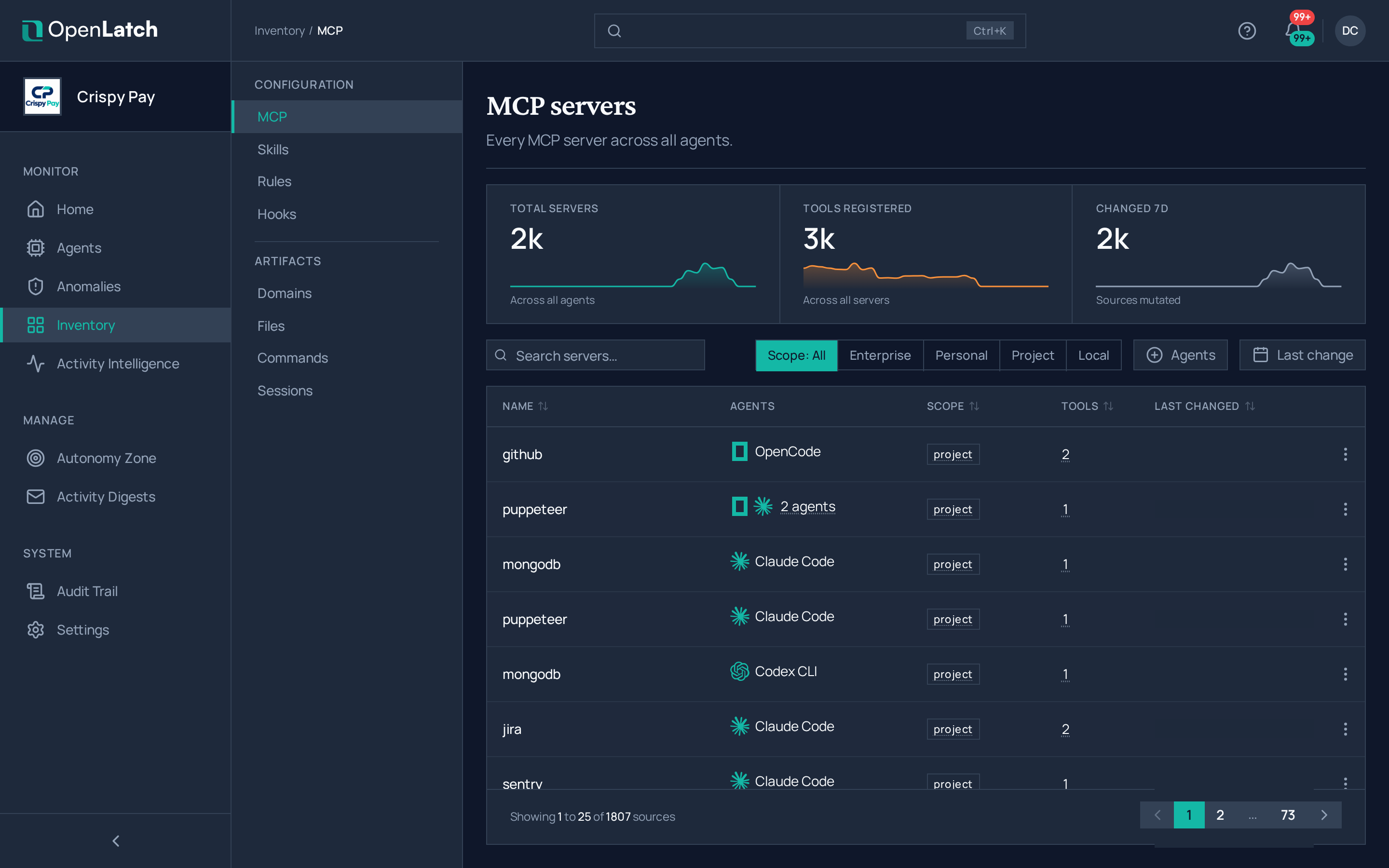 The MCP servers inventory page of the OpenLatch console, in the Crispy Pay demo organization.