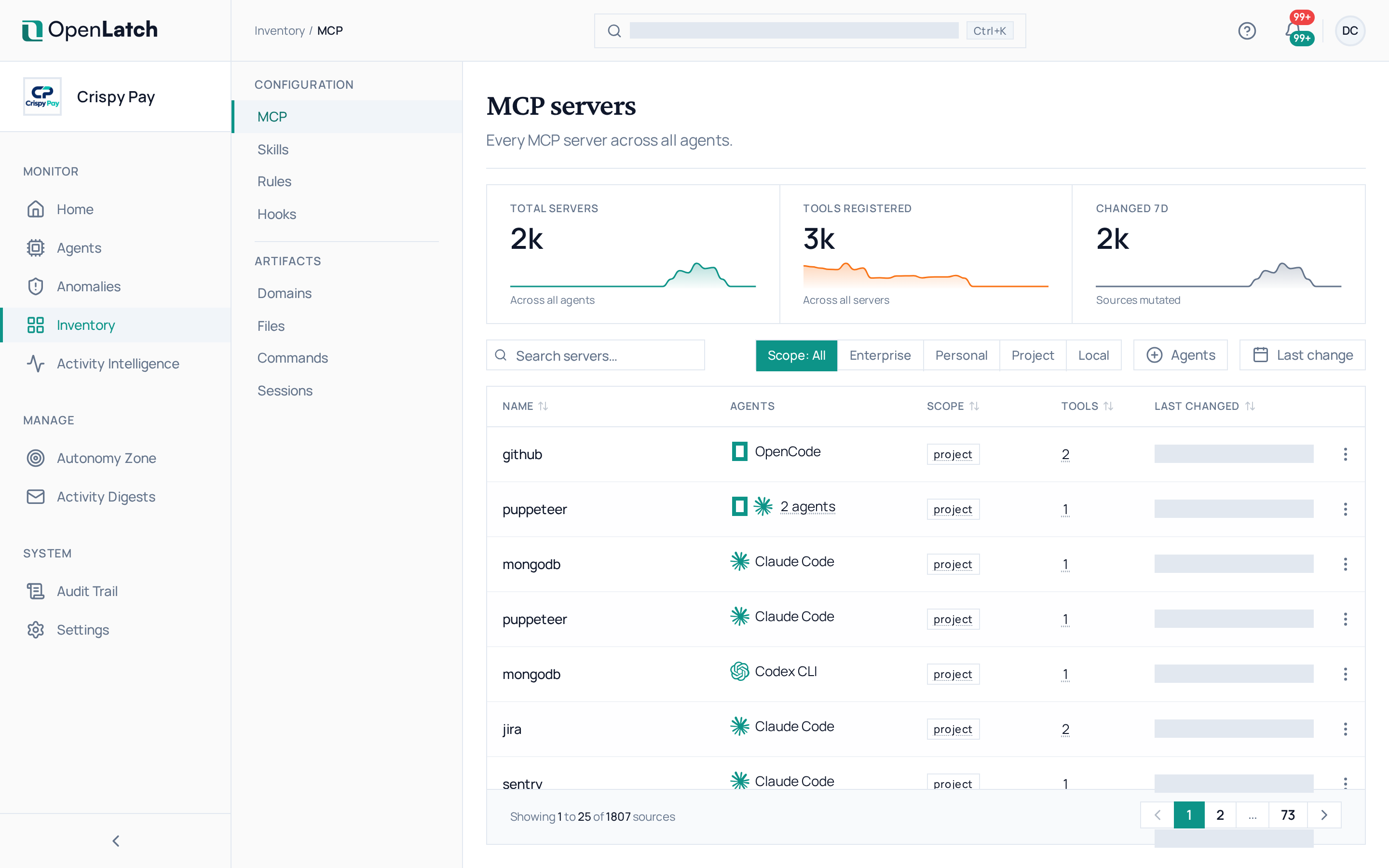 The MCP servers inventory page of the OpenLatch console, in the Crispy Pay demo organization.