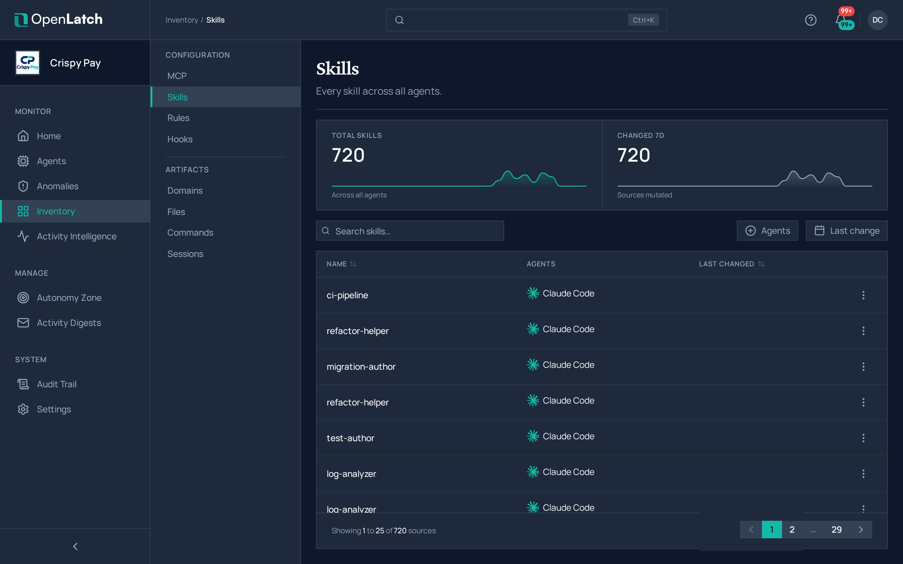 The Skills inventory page of the OpenLatch console, in the Crispy Pay demo organization.