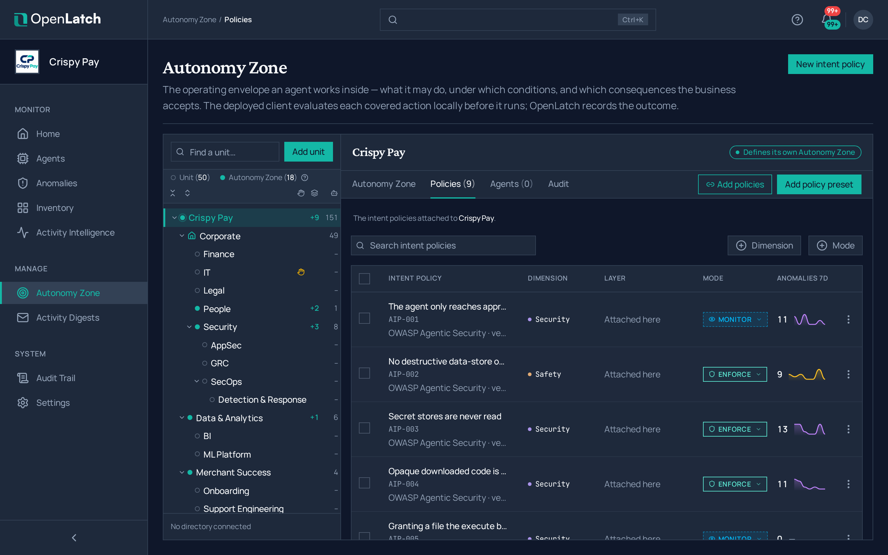 The Intent policies page of the OpenLatch console, in the Crispy Pay demo organization.