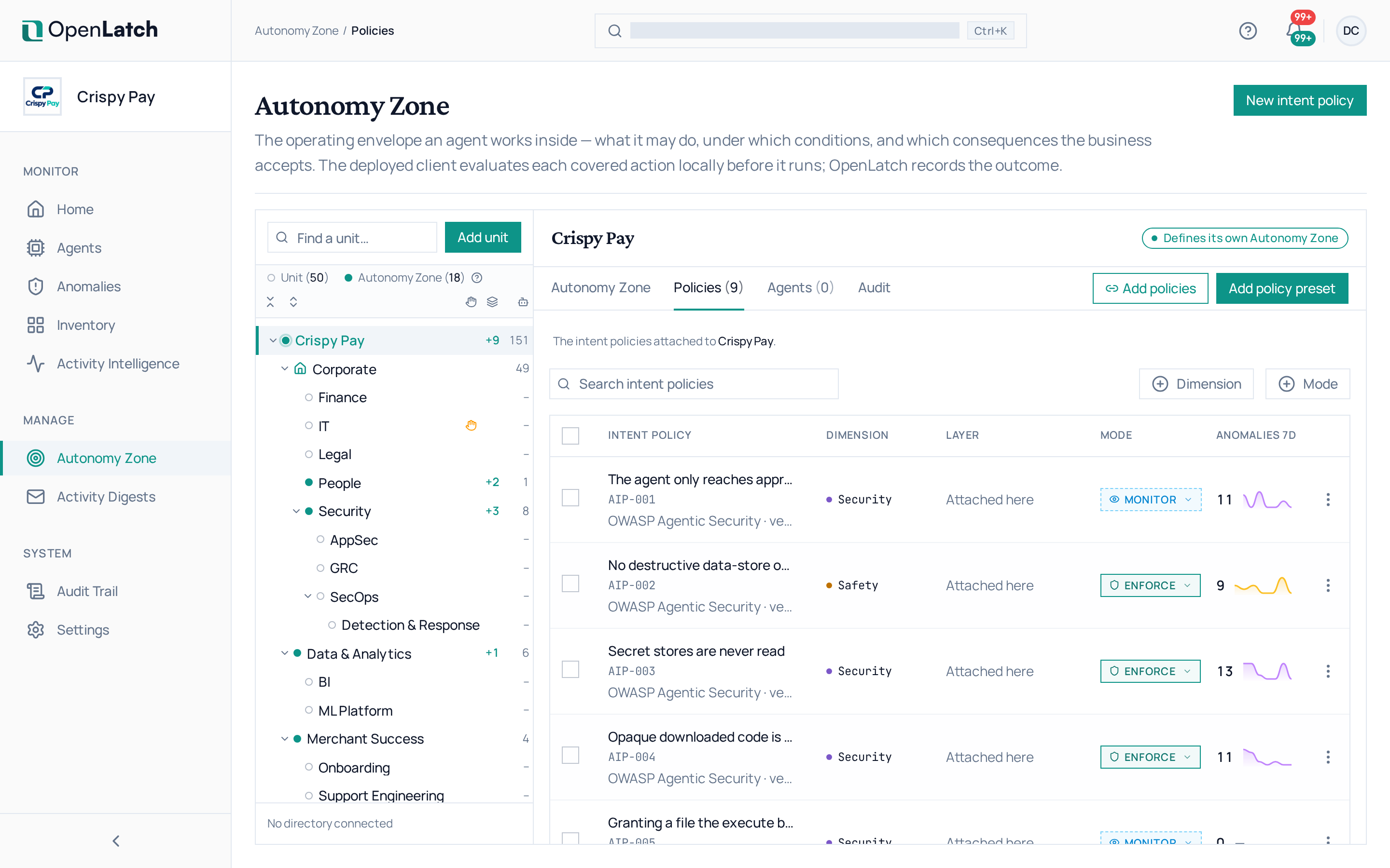 The Intent policies page of the OpenLatch console, in the Crispy Pay demo organization.