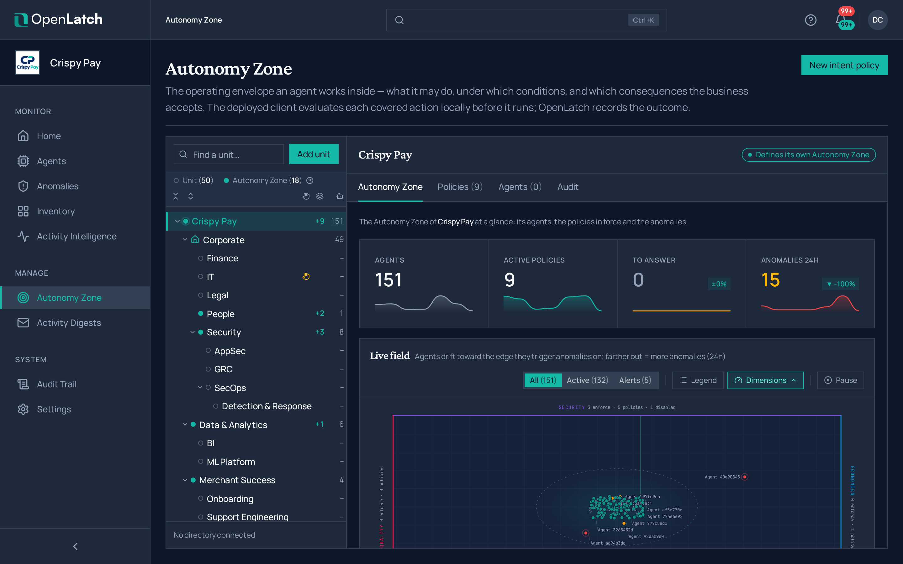 The Autonomy Zone page of the OpenLatch console, in the Crispy Pay demo organization.