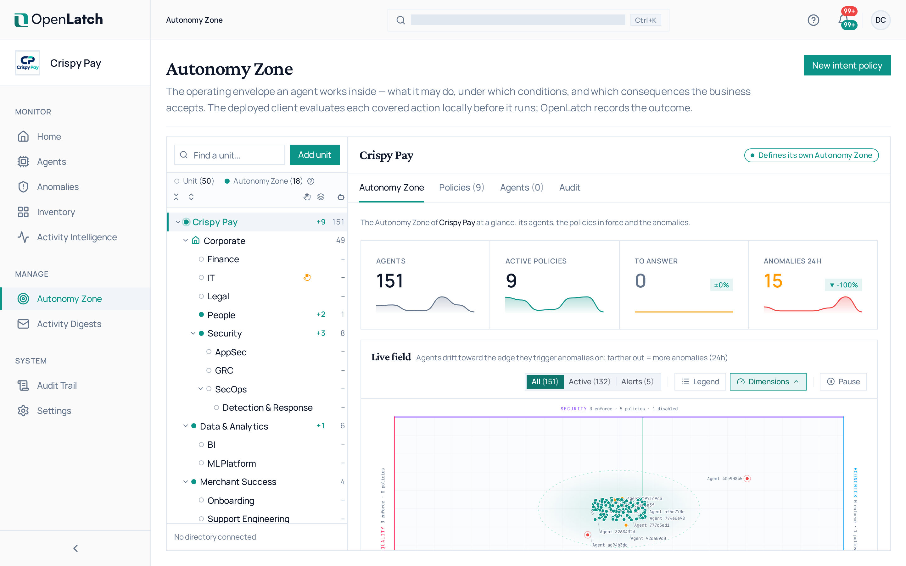 The Autonomy Zone page of the OpenLatch console, in the Crispy Pay demo organization.